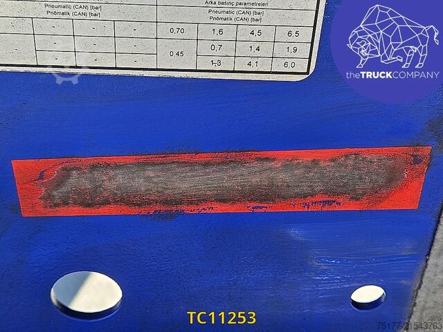 Containertransport Renders 