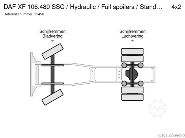 Standard-SZM DAF XF 106.480 SSC / Hydraulic / Full spoilers / St...