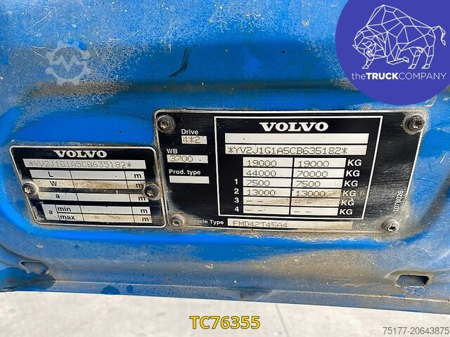 Standard-SZM Volvo FMX 450