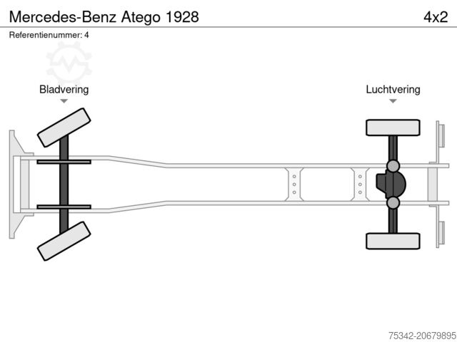 Crane truck Mercedes-Benz Atego 1928