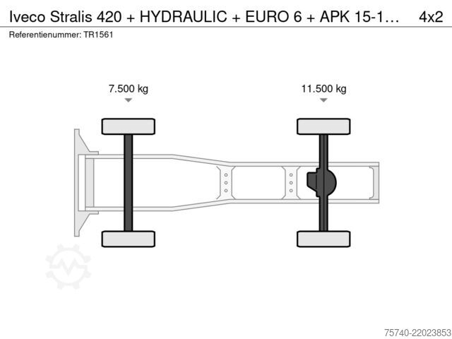 Standard tractor Iveco Stralis 420 + HYDRAULIC + EURO 6 + APK 15-10-2026