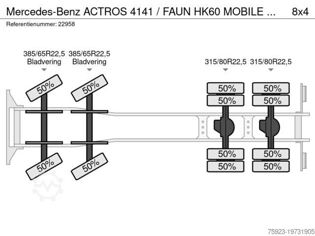 Crane truck Mercedes-Benz ACTROS 4141 / FAUN HK60 MOBILE CRANE WITH JIB