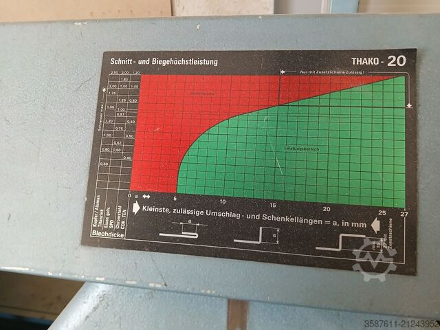 Schwenkbiegemaschine Thallman THAKO 20-8,2
