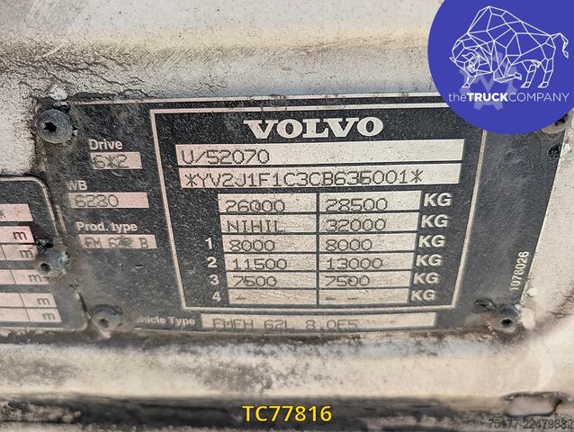 Suitcase Volvo FM