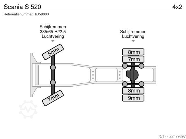 Standard-SZM Scania S 520