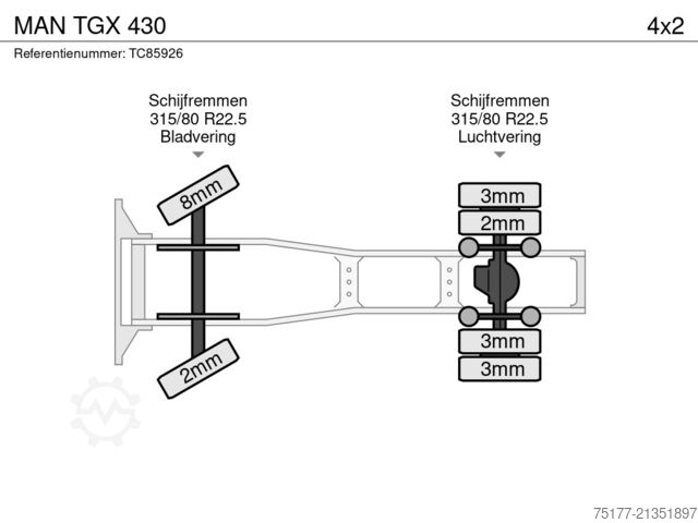 Standard-SZM MAN TGX 430