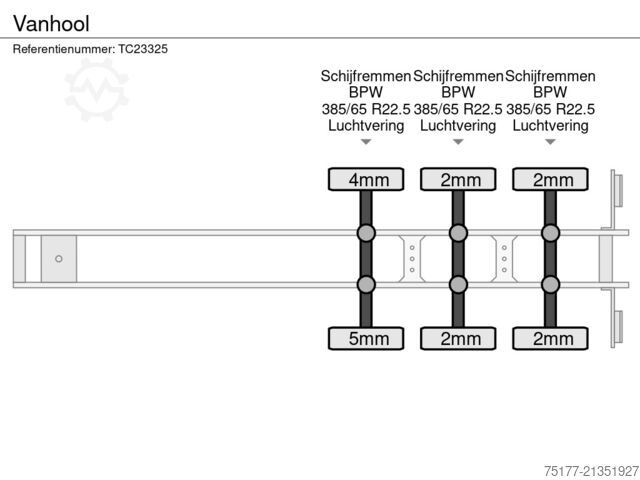 Refrigerated/frozen transport Vanhool 
