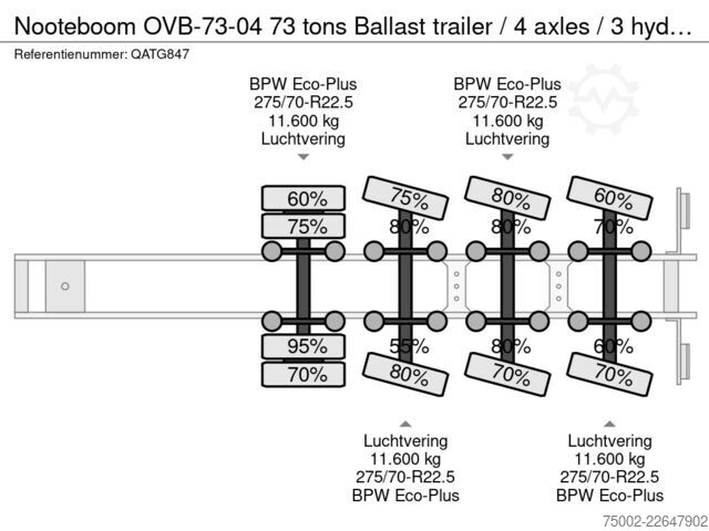 Platform trailer Nooteboom OVB-73-04 73 tons Ballast trailer / 4 axles / 3...