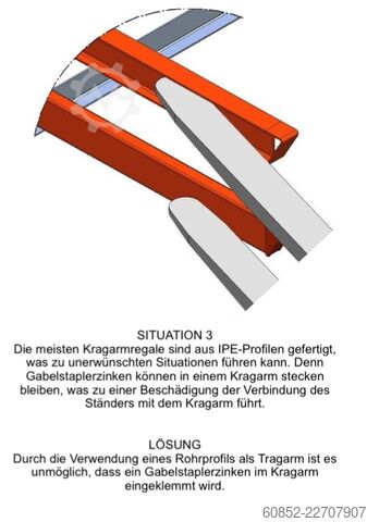 Kragarmregal Schwerlastregal Langgutrega ca. 4 lfm. Kragarmregal H: 400cm ,Fuß +3 650 kg Belastung pro Arm , Langgutregal
