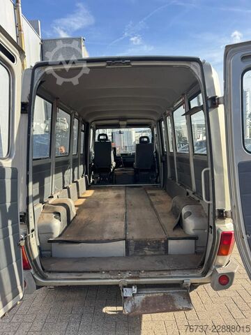 Kastenwagen Renault Master