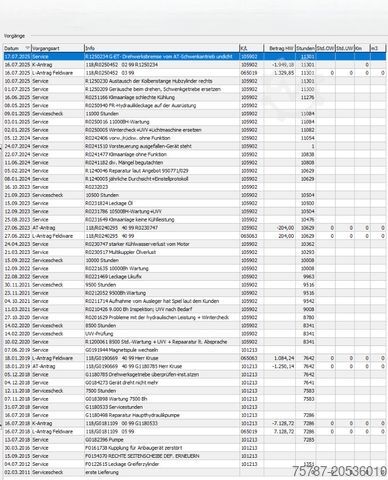 Mobilbagger LIEBHERR A 904-2 C Litronic mit fahrbarer Kabine, Klima