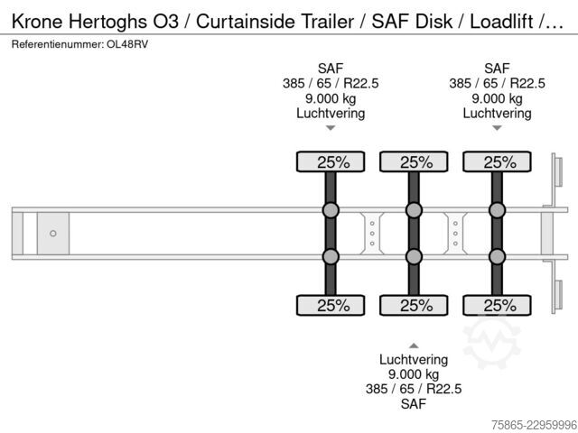 Schiebeplanen Hertoghs O3 / Curtainside Trailer / SAF Disk / Loadlift ...