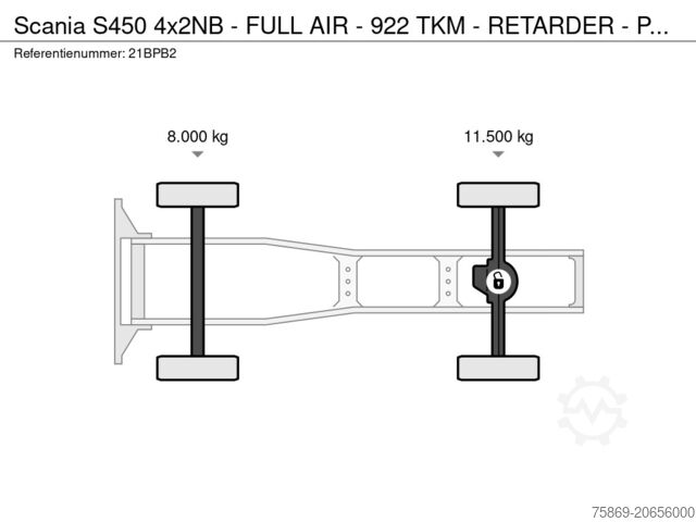 Standard-SZM Scania S450 4x2NB - FULL AIR - 922 TKM - RETARDER - PA...