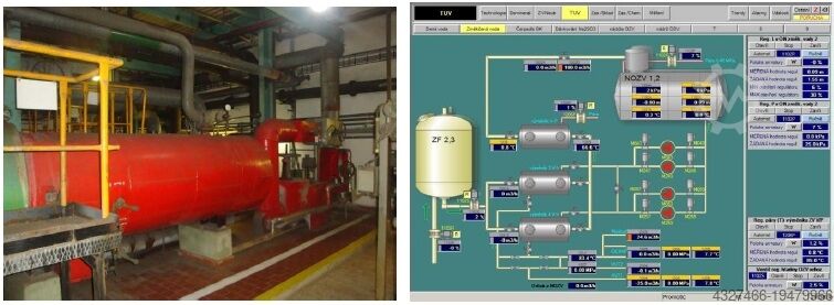 Water treatment equipment Water treatment equipment Coal power plant DEMI station