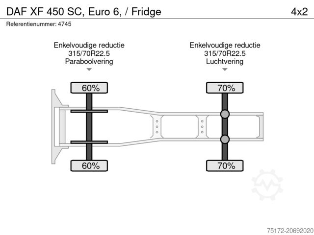 Standard-SZM DAF XF 450 SC, Euro 6, / Fridge