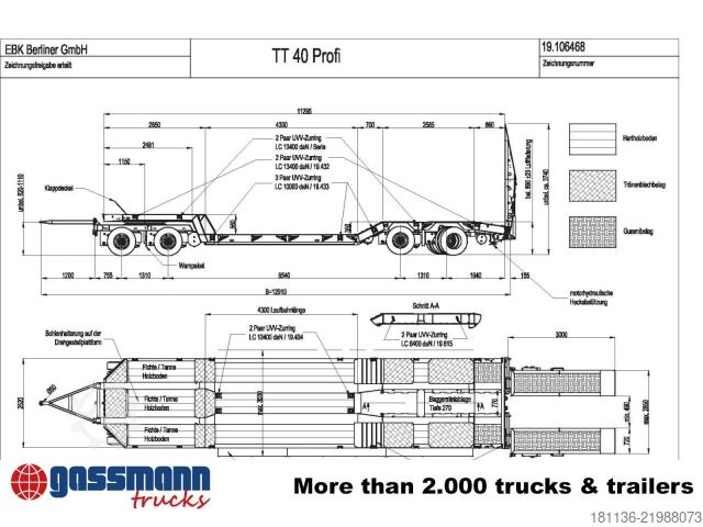 Low loader trailer Müller-Mitteltal TT 40 PROFI, feuerverzinkt, verbr. auf 3m, hydr.