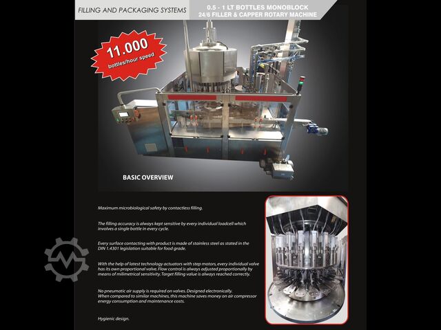 New Filling / Capping Monoblock  24.6  