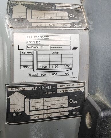 Elektrisch – 3 Räder Jungheinrich EFG 213 LI ION 2022y/ 3.3m/ 7752h/ 4v