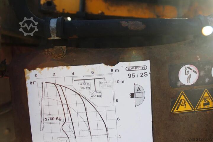 Aerial platform MAN 14.224 + EURO 2 + PTO + CRANE