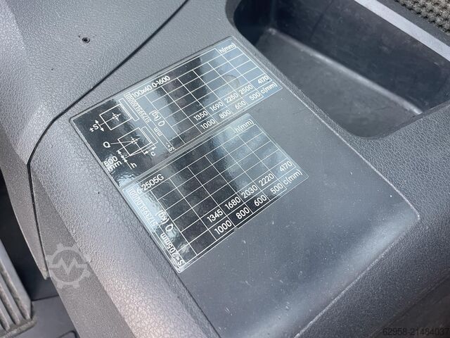 Diesel-Gabelstapler, STILL, RX70 STILL RX70-25 | YOM 2022 | NEW tires