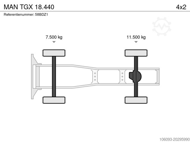 Standard-SZM MAN TGX 18.440