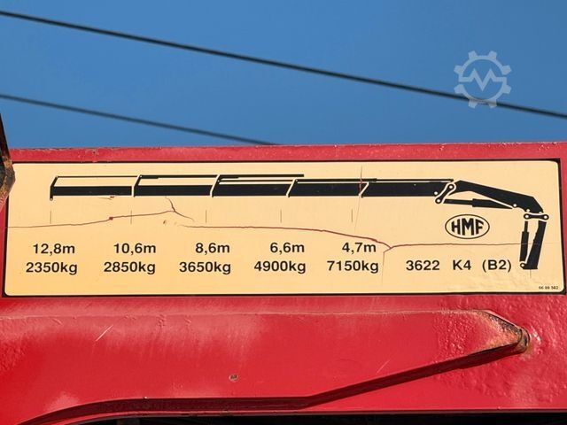 Truck mounted crane MERCEDES-BENZ ACTROS 2548* Sattelzugmaschine* HMF 3622 K4/FUNK