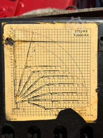 Truck mounted crane MERCEDES-BENZ ACTROS 2548* Sattelzugmaschine* HMF 3622 K4/FUNK