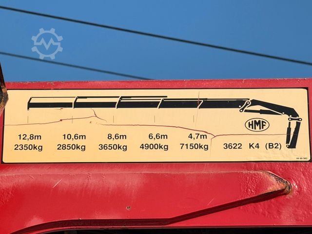 Standard tractor unit MERCEDES-BENZ ACTROS 2548* Sattelzugmaschine* HMF 3622 K4/FUNK