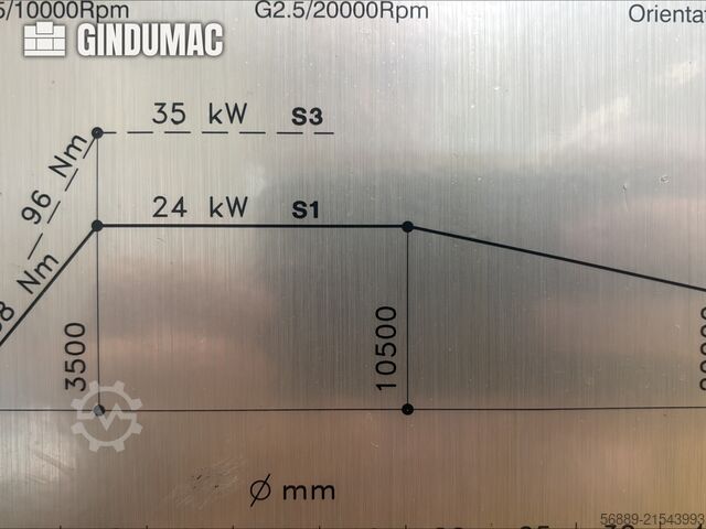 C.B. Ferrari A175 C.B. Ferrari A175