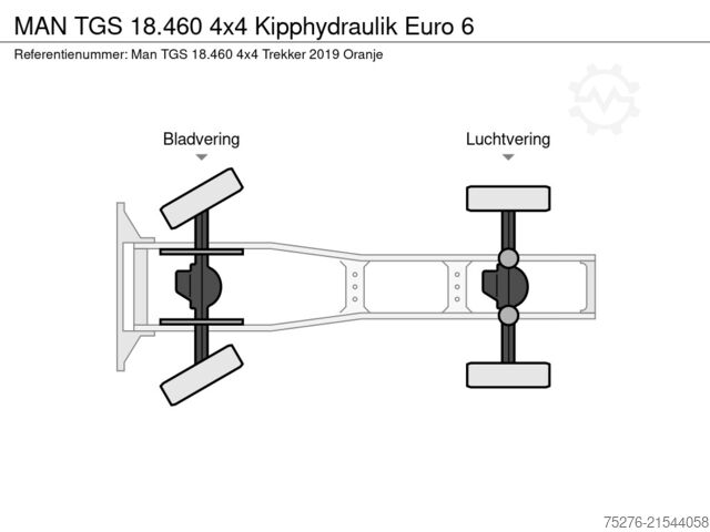 Standard-SZM MAN TGS 18.460 4x4 Kipphydraulik  Euro 6