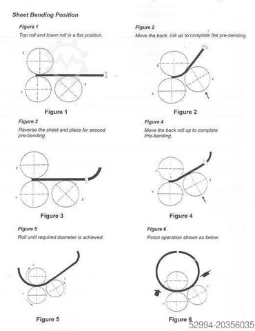 Bending rolls Arlo 1270 x 3 mm