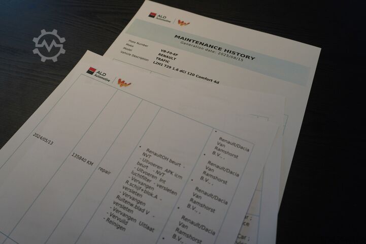 Kastenwagen Renault Trafic 1.6 dCi 122PK L2 EURO 6 - Airco - Navi -...