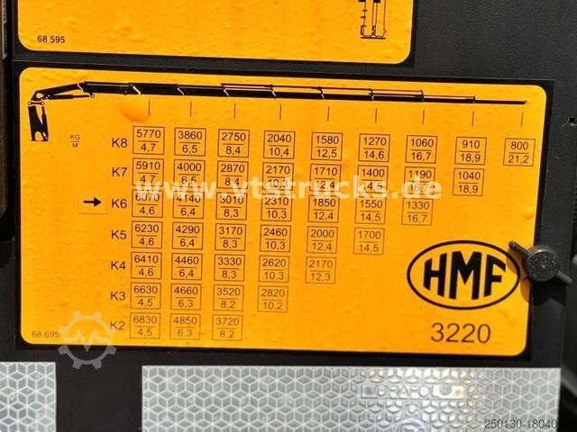 Heavy-duty truck MAN TGS 33.470 6x6 mit HMF 3220 Ladekran