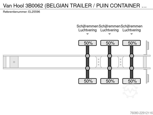 Container transport Van Hool 3B0062 (BELGIAN TRAILER / PUIN CONTAINER TRANSP...