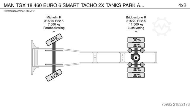 Standard tractor unit MAN TGX 18.460 EURO 6 SMART TACHO 2X TANKS PARK AIRC