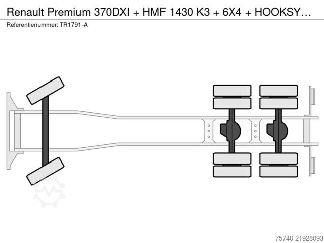 Hakenarmsystem Renault Premium 370DXI + HMF 1430 K3 + 6X4 + HOOKSYTEM ...