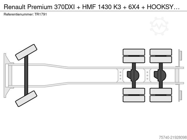 Crane Renault Premium 370DXI + HMF 1430 K3 + 6X4 + HOOKSYTEM ...