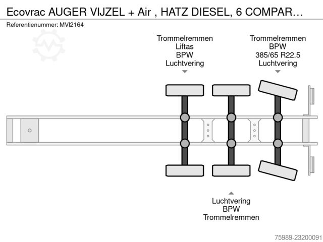Ecovrac AUGER Förderschnecke + Luft, Hatz Diesel, 6 Fächer, 3 Achsen, Liftachse MVI2164 Ecovrac AUGER VIJZEL + Air , HATZ DIESEL, 6 COMPARTMENT...