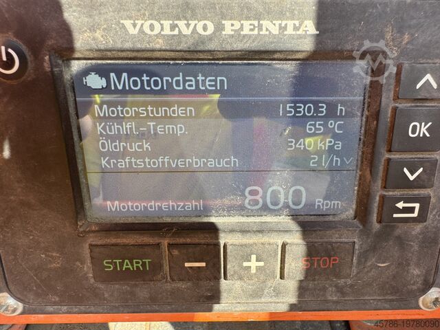 Zweiwellenzerkleinerer Arjes Impaktor 250 EVO