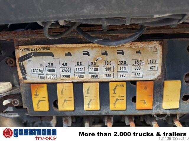 Autokran HIAB 122 E-5 HiPro, Funk