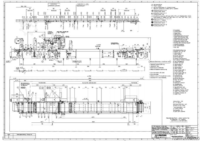 Multivac R535 Tiefziehmaschine Multivac R535