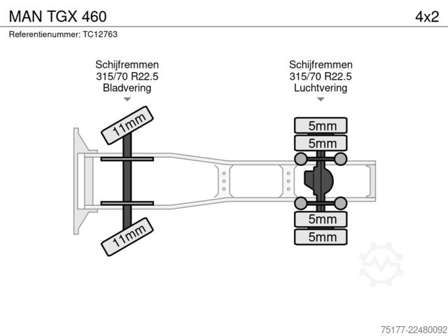 Standard-SZM MAN TGX 460