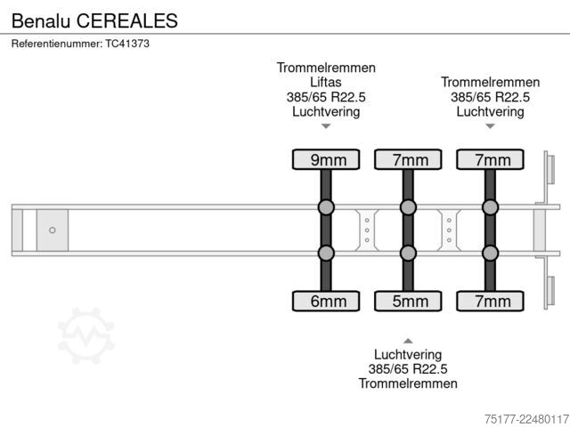 Kipper Benalu CEREALES