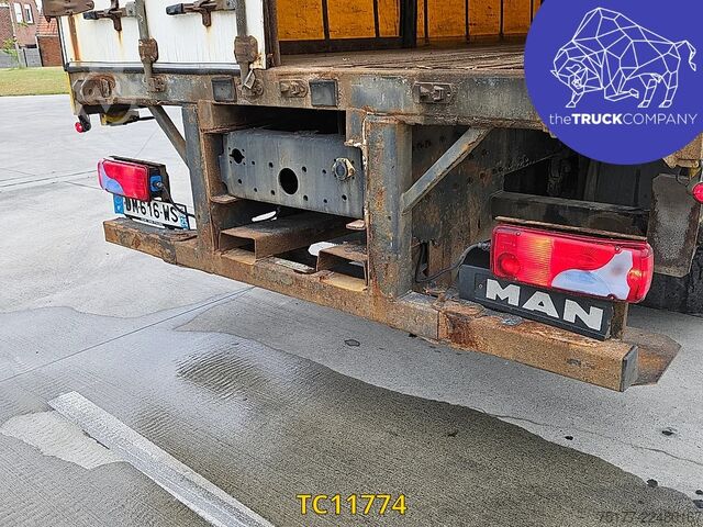 Sliding tarpaulin MAN TGS 400