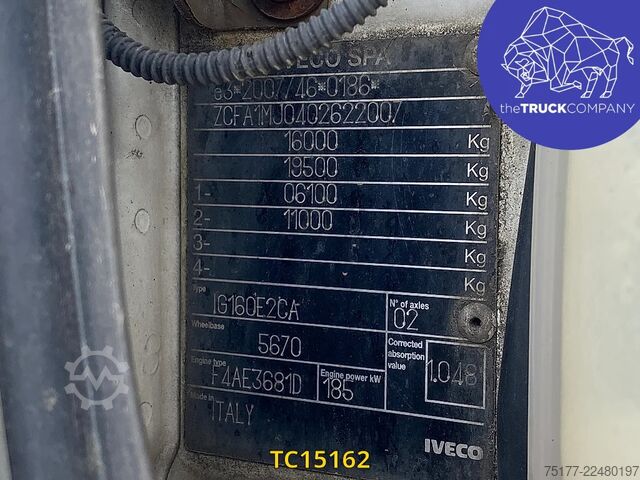 Suitcase Iveco EuroCargo 160 E25