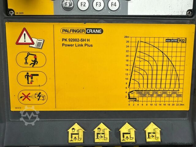 Crane truck MAN TGS 35.480 8X2 TREKKER + PALFINGER PK 92002-H K...