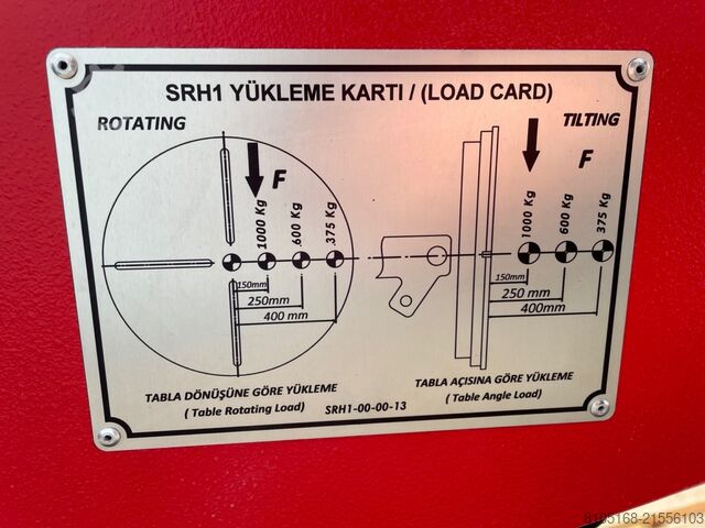 Rotary Welding Table AKBEND SRH 1000