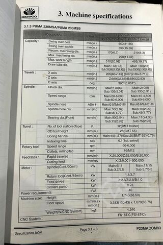 CNC-Dreh- und Fräszentrum DAEWOO Puma 230 MS B