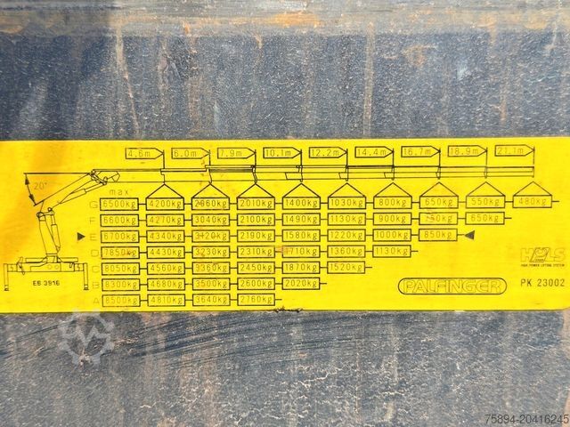 Truck mounted crane MAN TGA 26.430 * PK 23002 + FUNK/6-4H2