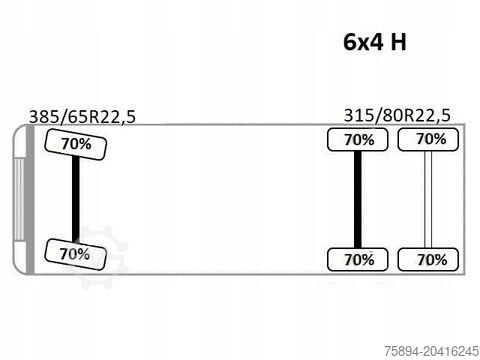 Truck mounted crane MAN TGA 26.430 * PK 23002 + FUNK/6-4H2
